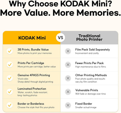 KODAK Mini 2 Retro Portable 2x3 Photo Printer with 4PASS Technology, Includes 38 Sheets, White