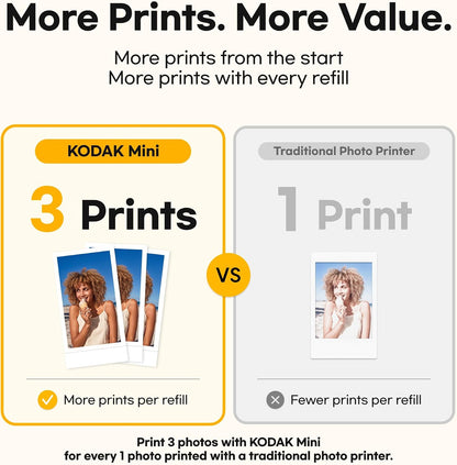 KODAK Mini 2 Retro Portable 2x3 Photo Printer with 4PASS Technology, Includes 38 Sheets, White