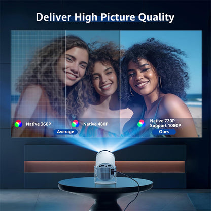 Portable 4K HD Bluetooth Mini Projector Y5S for Home Theater Use